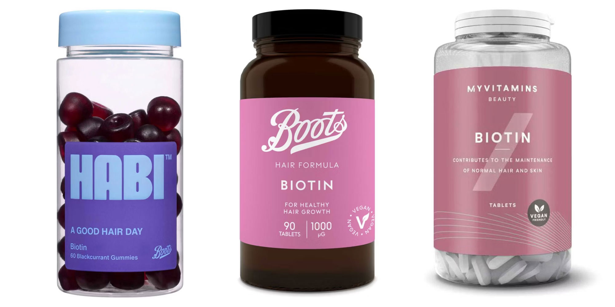 Biotin